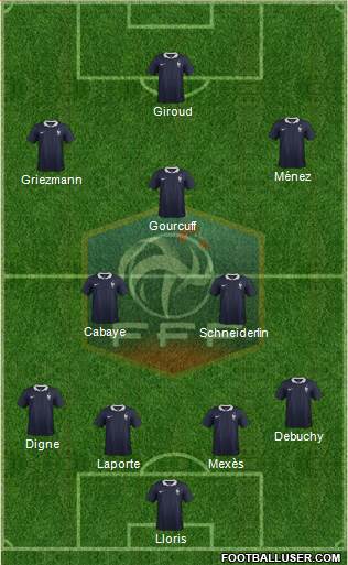 France Formation 2014