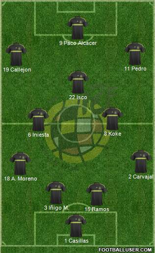 Spain Formation 2014