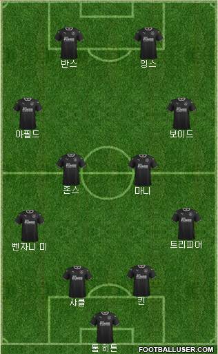 Burnley Formation 2014