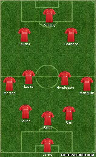 Liverpool Formation 2014