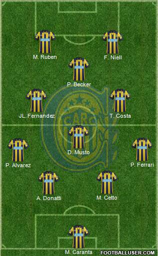 Rosario Central Formation 2014