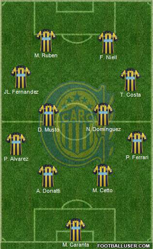Rosario Central Formation 2014