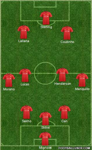 Liverpool Formation 2014