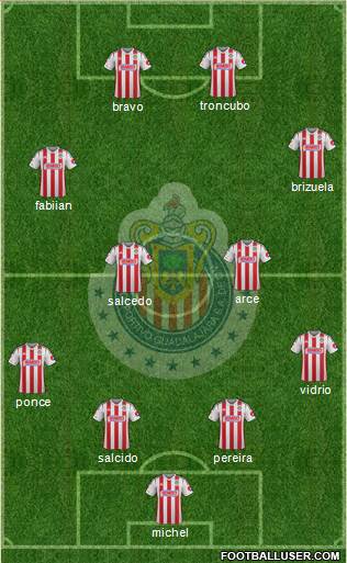 Club Guadalajara Formation 2014