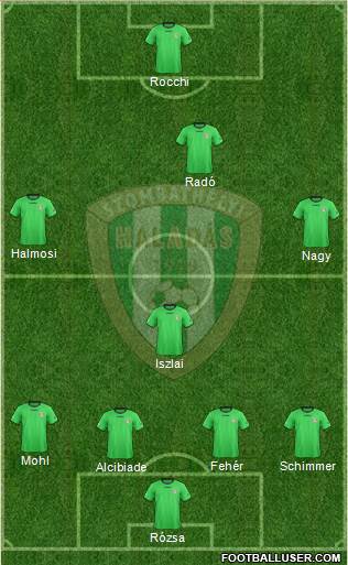 Haladás FC Formation 2014