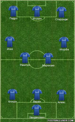 Chelsea Formation 2014