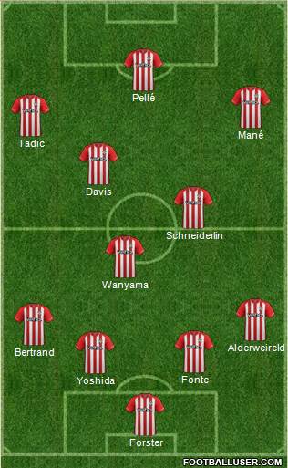 Southampton Formation 2014