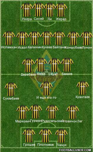 Kairat Almaty Formation 2014