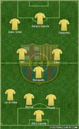 F.C. Barcelona Formation 2014