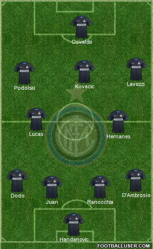 F.C. Internazionale Formation 2014