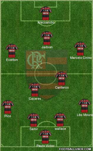 CR Flamengo Formation 2014
