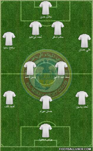 Al-Mina'a Sports Club Formation 2014