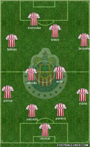 Club Guadalajara Formation 2014