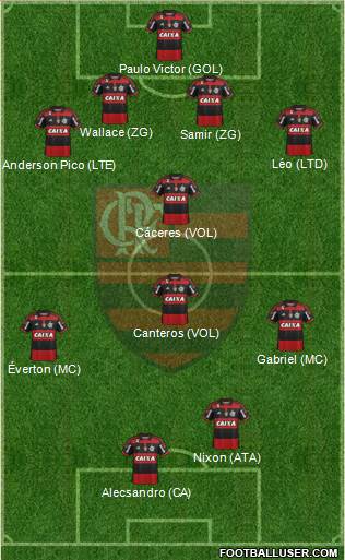 CR Flamengo Formation 2014