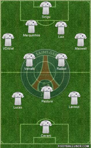 Paris Saint-Germain Formation 2014