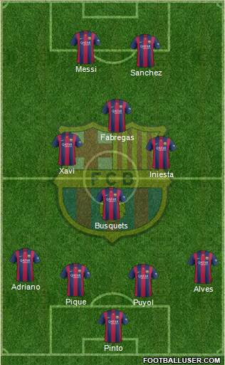 F.C. Barcelona Formation 2014