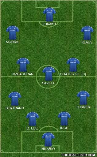Chelsea Formation 2014