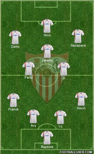 Sevilla F.C., S.A.D. Formation 2014