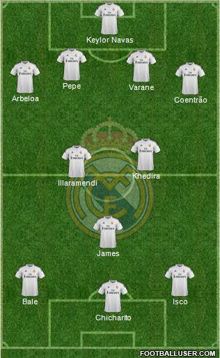 Real Madrid C.F. Formation 2014