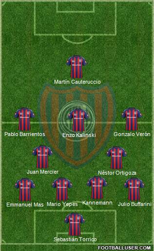 San Lorenzo de Almagro Formation 2014