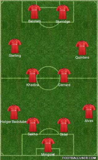 Liverpool Formation 2014
