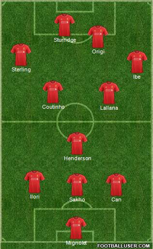 Liverpool Formation 2014