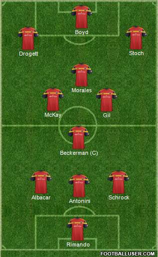 Real Salt Lake Formation 2014