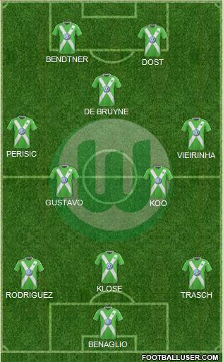 VfL Wolfsburg Formation 2014