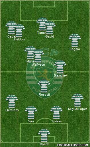 Sporting Clube de Portugal - SAD Formation 2014