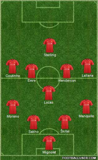 Liverpool Formation 2014