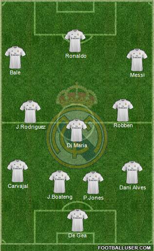 Real Madrid C.F. Formation 2014