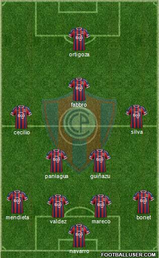 C Cerro Porteño Formation 2014