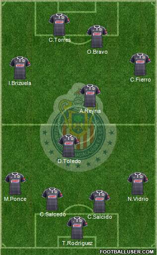 Club Guadalajara Formation 2014