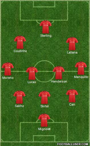 Liverpool Formation 2014