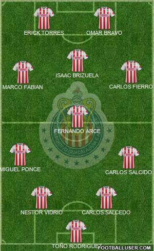 Club Guadalajara Formation 2014