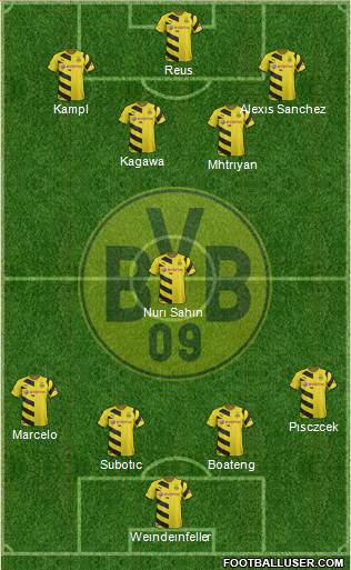 Borussia Dortmund Formation 2014