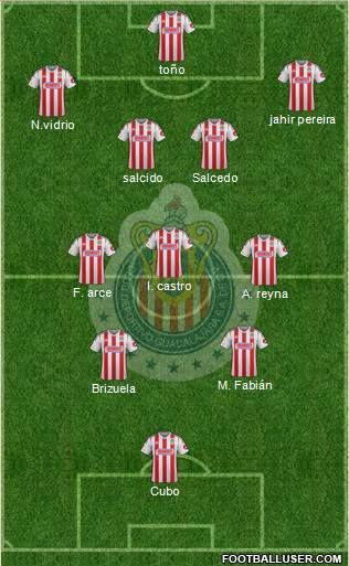 Club Guadalajara Formation 2014