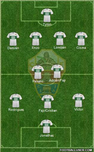 Elche C.F., S.A.D. Formation 2014