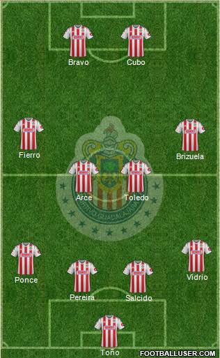 Club Guadalajara Formation 2014