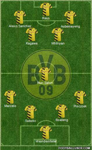 Borussia Dortmund Formation 2014