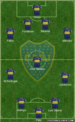 Boca Juniors Formation 2014