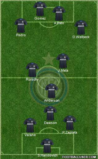 F.C. Internazionale Formation 2014