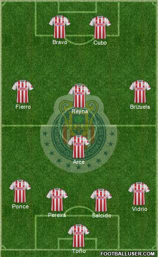 Club Guadalajara Formation 2014