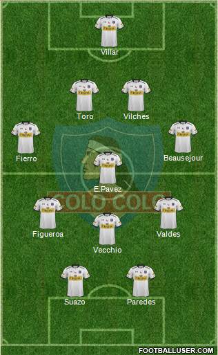CSD Colo Colo Formation 2014
