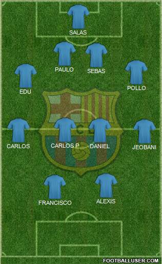 F.C. Barcelona Formation 2014