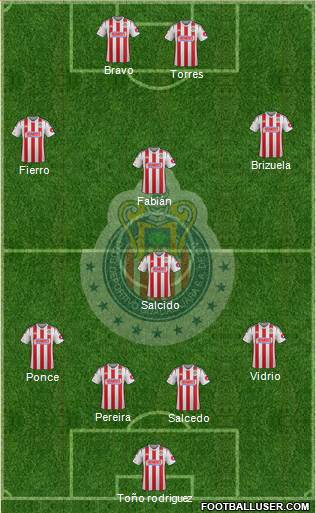 Club Guadalajara Formation 2014
