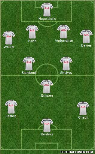 Tottenham Hotspur Formation 2014