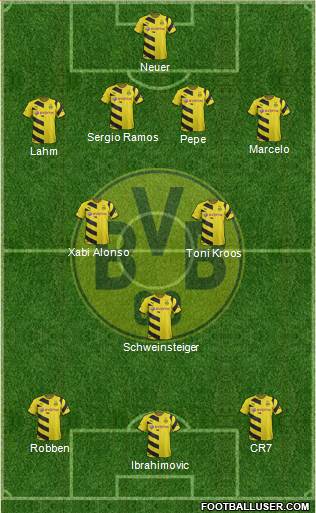 Borussia Dortmund Formation 2014