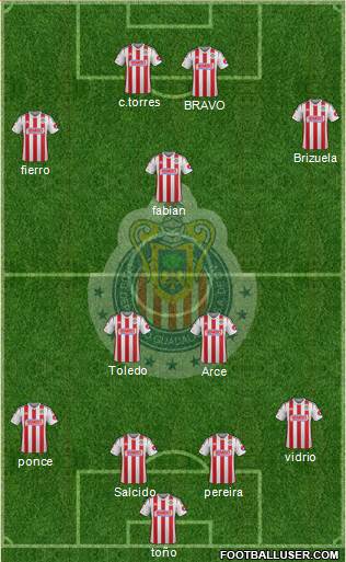 Club Guadalajara Formation 2014