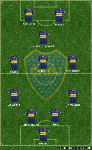 Boca Juniors Formation 2014